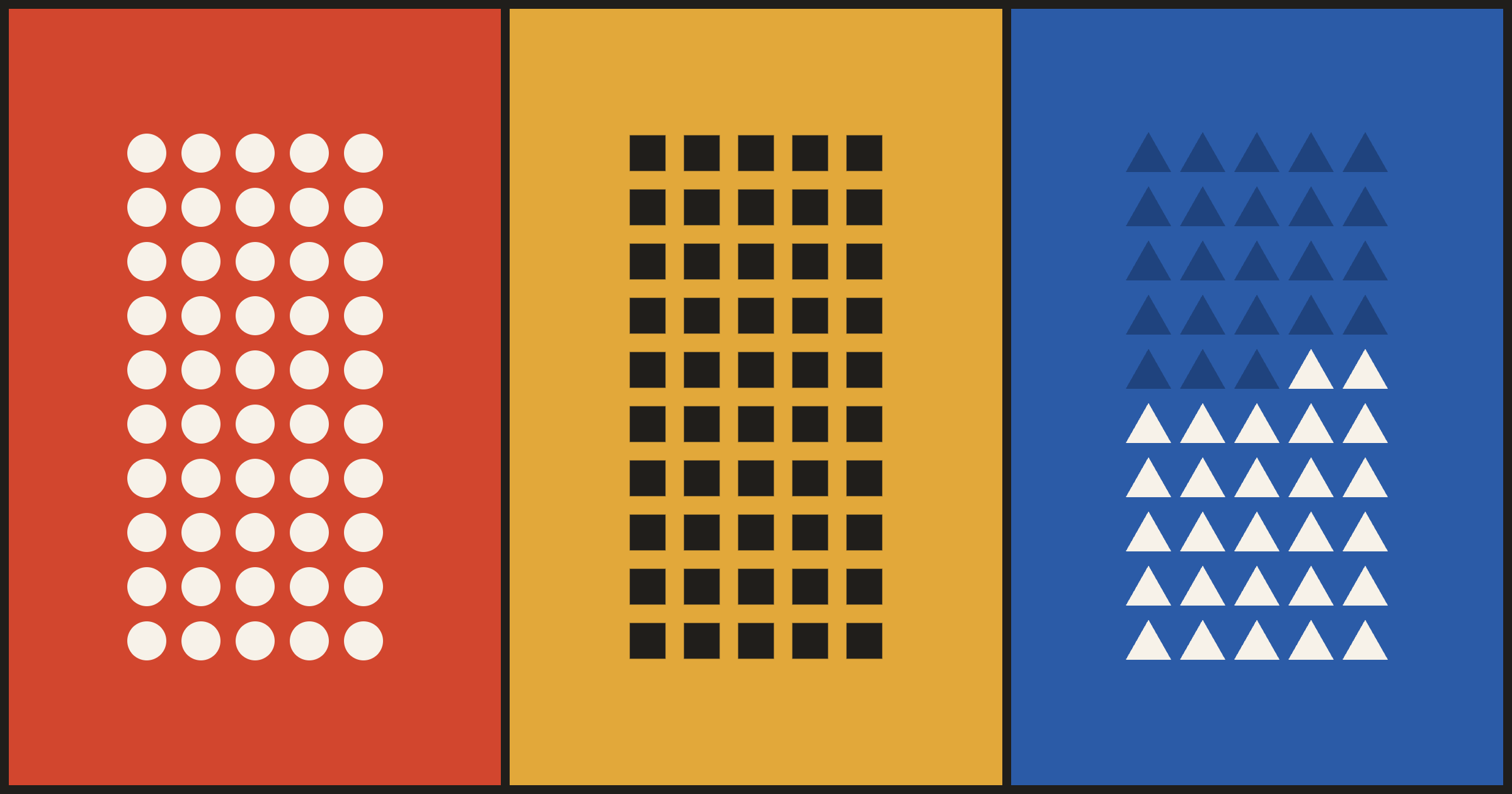 Three panels in red, ochre, and blue. The red panel holds 50 circles, the ochre panel 50 squares, and the blue panel 50 triangles. The first 23 triangles have faded into the blue.