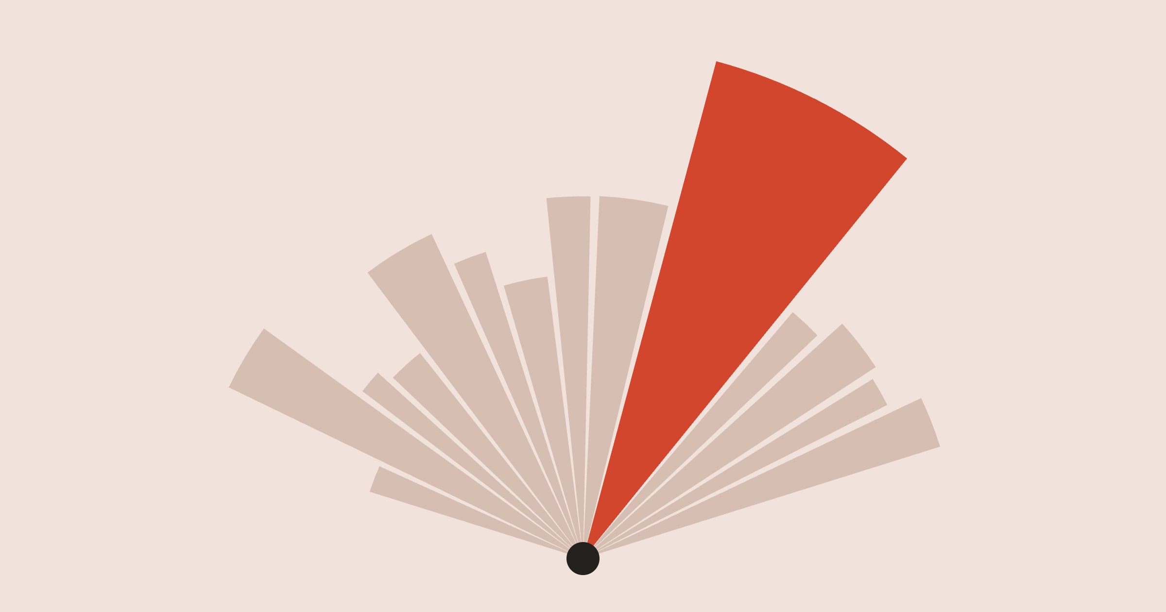 A fan of slices opening up from a black dot on pink. Most are short and pale. One red slice, the widest, reaches nearly to the top.